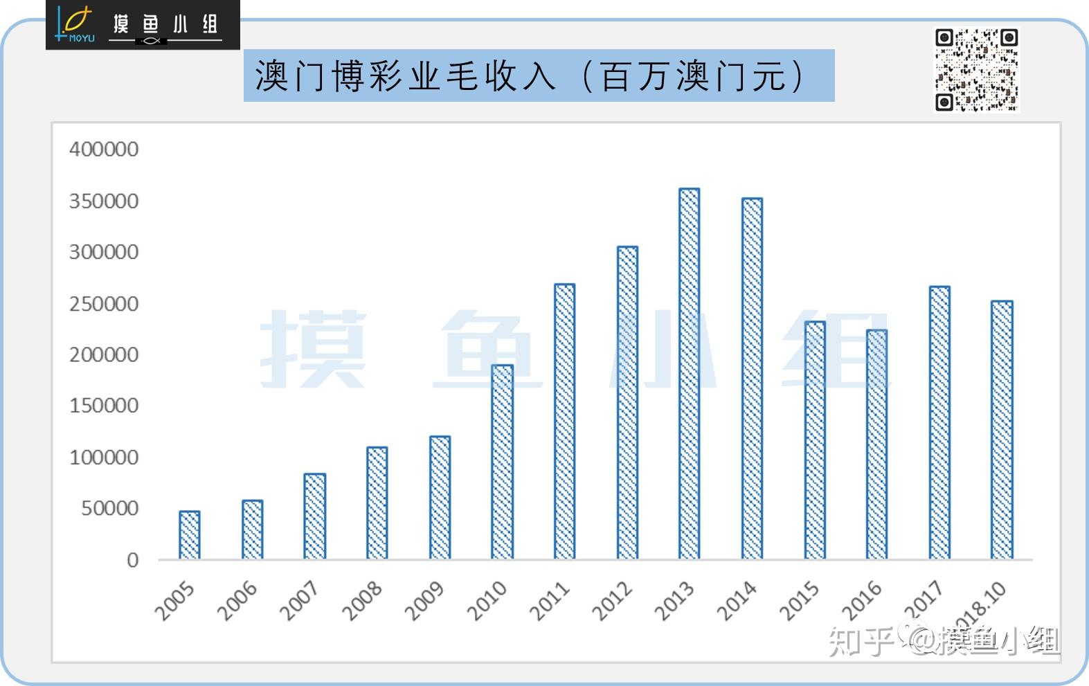 澳門一碼一碼100準確掛牌,統(tǒng)計分析解釋定義_DP34.690