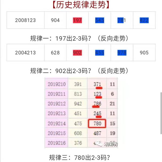 2024年新澳門今晚開獎(jiǎng)結(jié)果查詢表,實(shí)地評(píng)估策略數(shù)據(jù)_VR版48.777