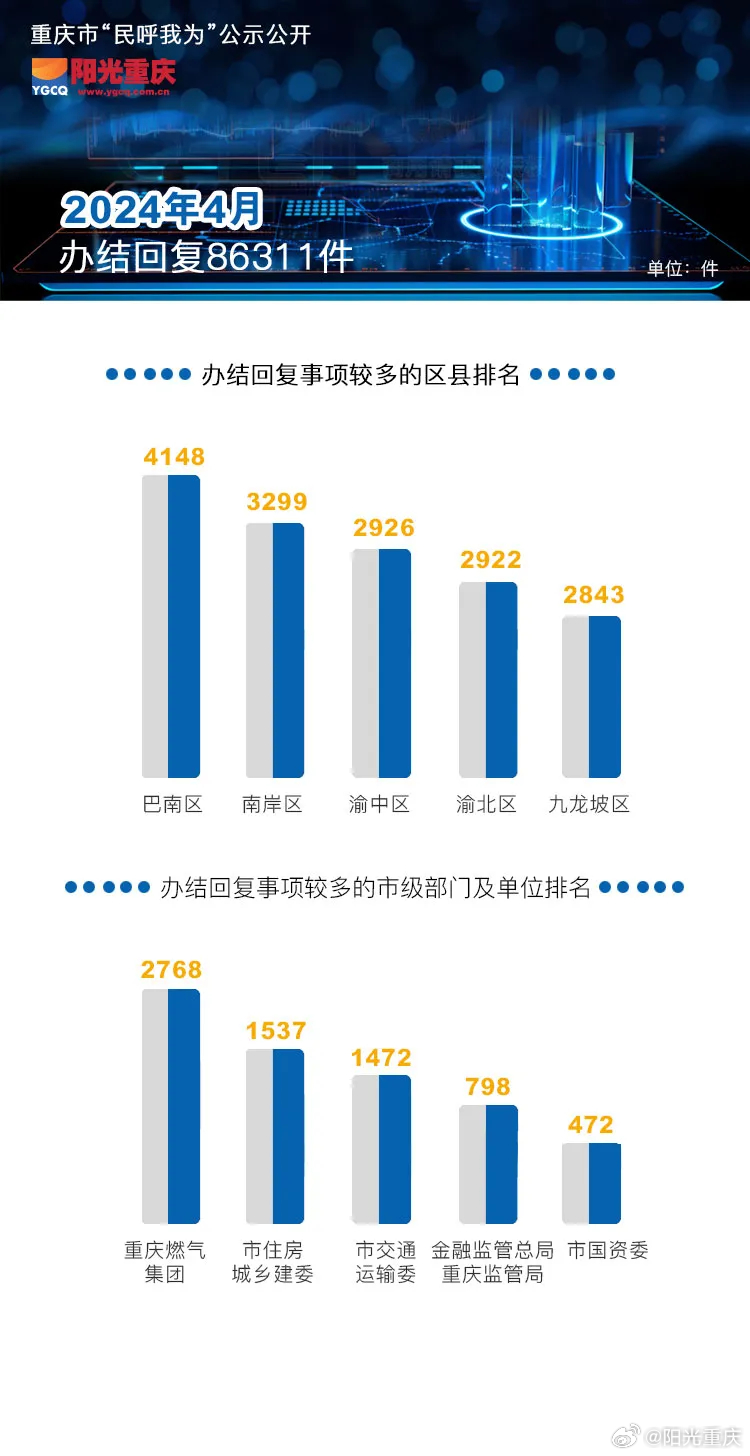 新澳門最快現(xiàn)場開獎,高速執(zhí)行響應計劃_微型版37.838