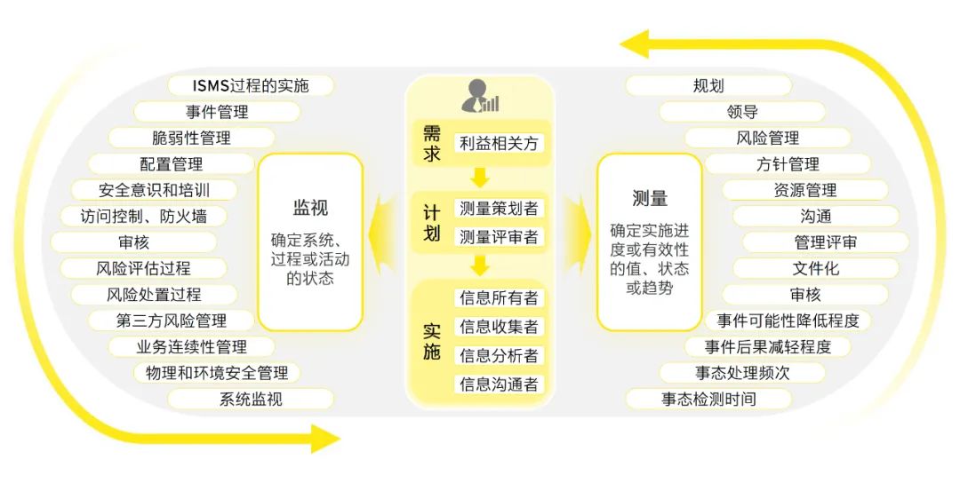 2024資科大全正版資料,數(shù)據(jù)資料解釋落實(shí)_動(dòng)態(tài)版22.306