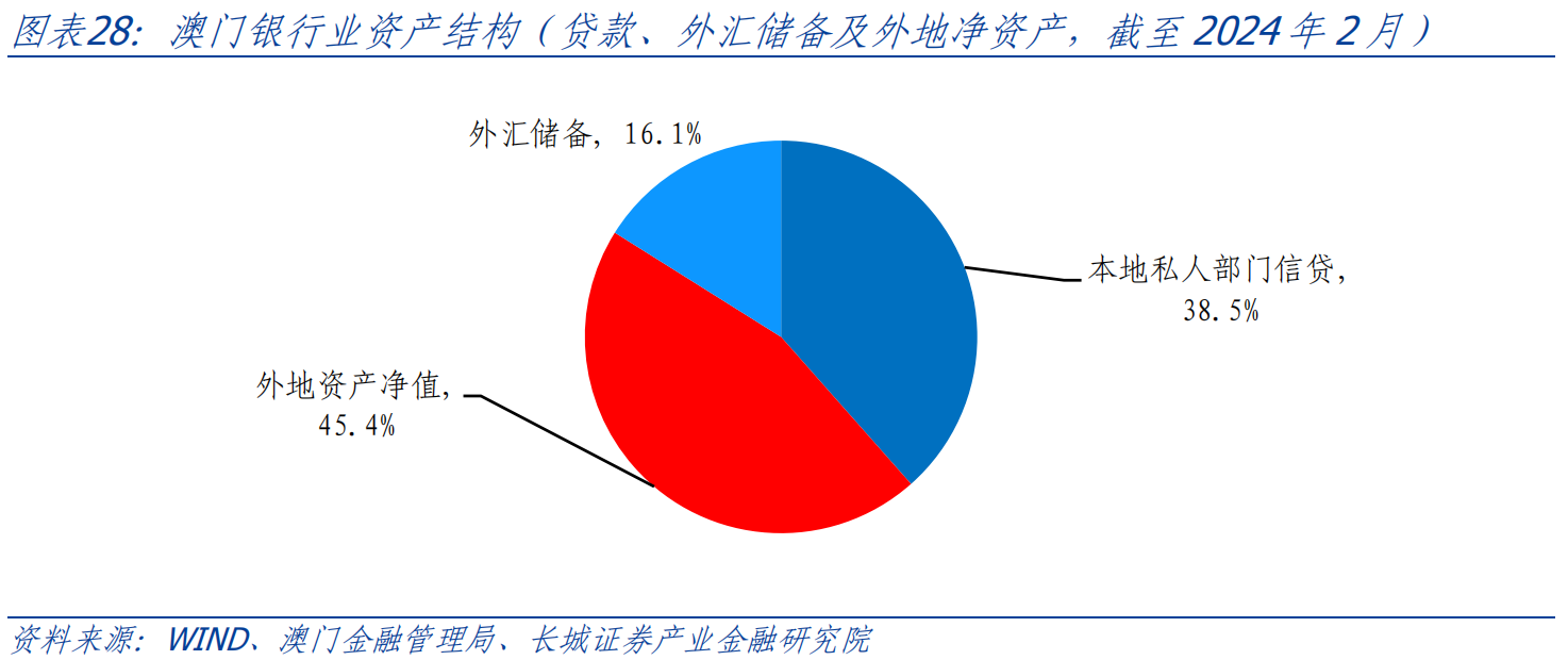 澳門六和免費(fèi)資料查詢,全面執(zhí)行分析數(shù)據(jù)_C版46.47
