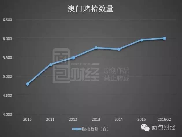 新澳門100%中獎資料,實地評估數(shù)據(jù)策略_Advance60.623