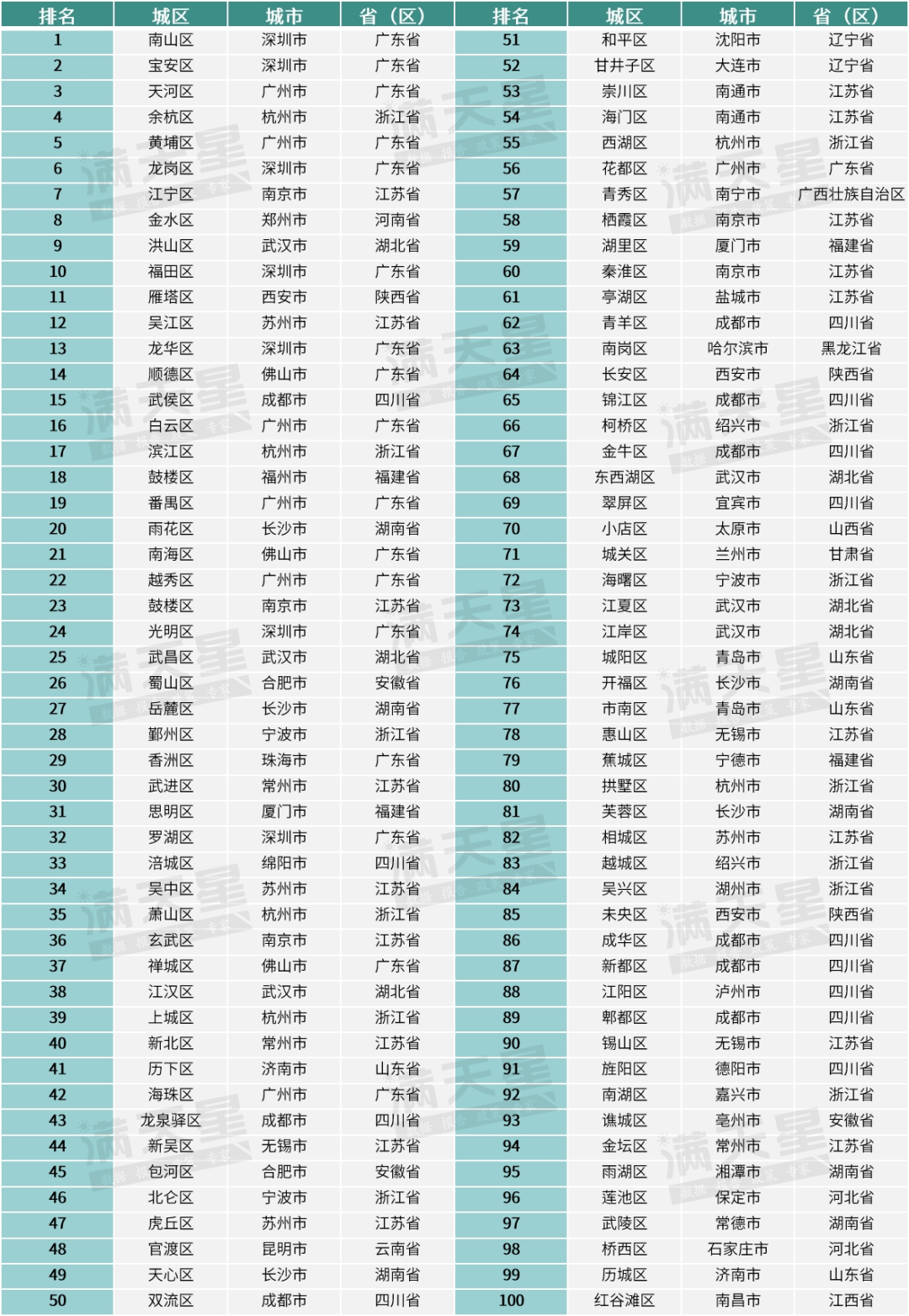 2024澳門天天開好彩大全蠱,創(chuàng)新計劃執(zhí)行_Tizen27.400