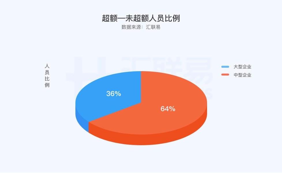 澳門一肖一碼100%準(zhǔn)確_,實時解析說明_bundle74.933