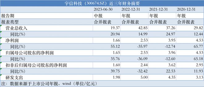 新奧天天免費資料單雙,高效計劃設(shè)計實施_增強版28.37