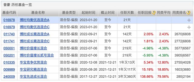 新澳門最新開獎(jiǎng)記錄大全,收益成語分析落實(shí)_Windows16.811