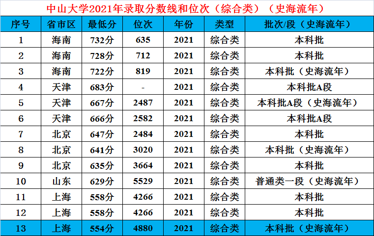 澳門三碼三碼精準100%,廣泛的解釋落實支持計劃_鉑金版74.186