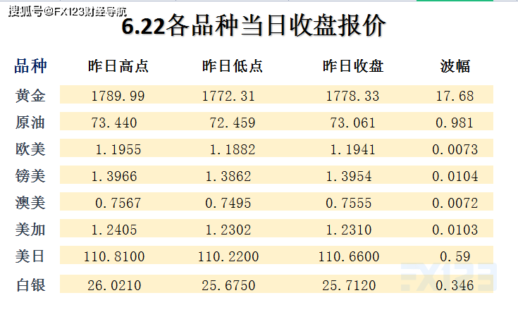 新澳天天彩正版免費(fèi)資料,實(shí)地解讀說(shuō)明_LE版64.692