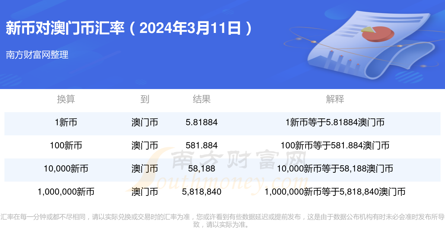 新澳門2024歷史開獎記錄查詢表,高度協(xié)調(diào)策略執(zhí)行_Elite77.165