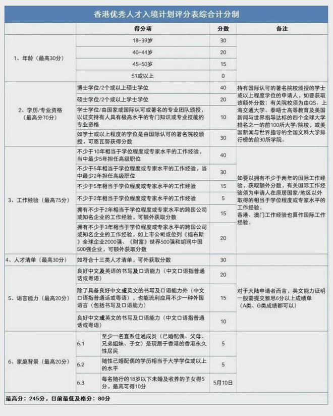 2024年香港正版內(nèi)部資料,最新解答解析說(shuō)明_特別款16.501