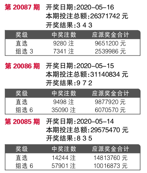 7777788888王中王傳真,深入解析策略數(shù)據(jù)_升級(jí)版63.415