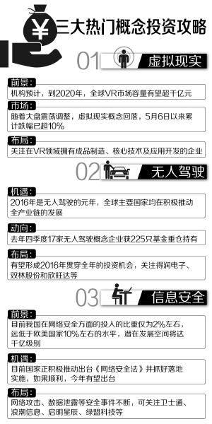 新奧門資料大全免費(fèi)澳門資料,理論依據(jù)解釋定義_粉絲款21.189