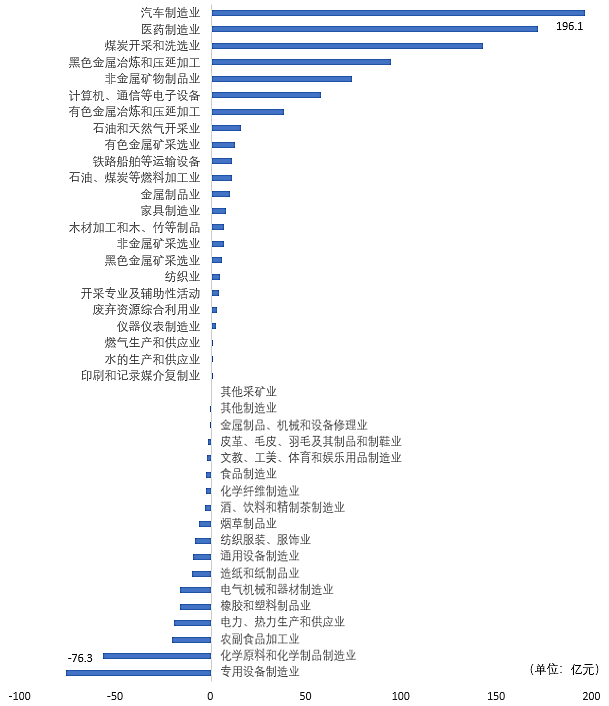 新奧門特免費(fèi)資料大全1983年,收益解析說(shuō)明_Surface13.154