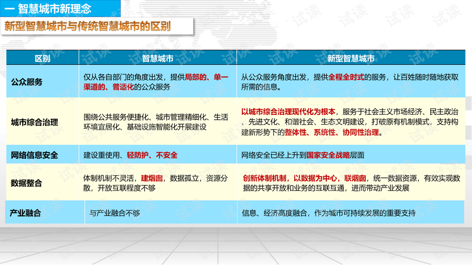 2024新澳三期必出一肖,最新正品解答落實_Linux58.861