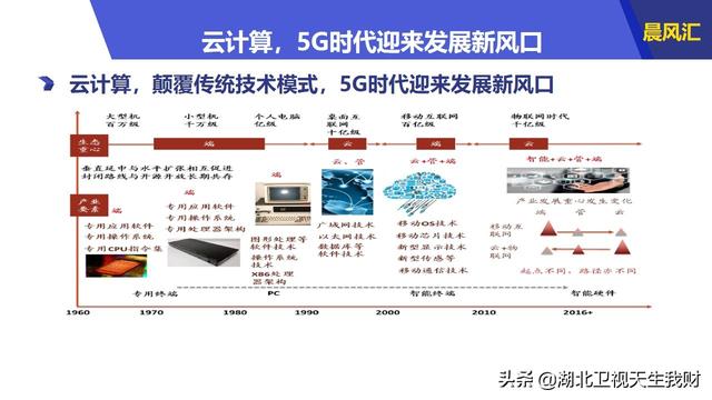 新奧門特免費(fèi)資料大全198期,時(shí)代解析說(shuō)明_GT63.393