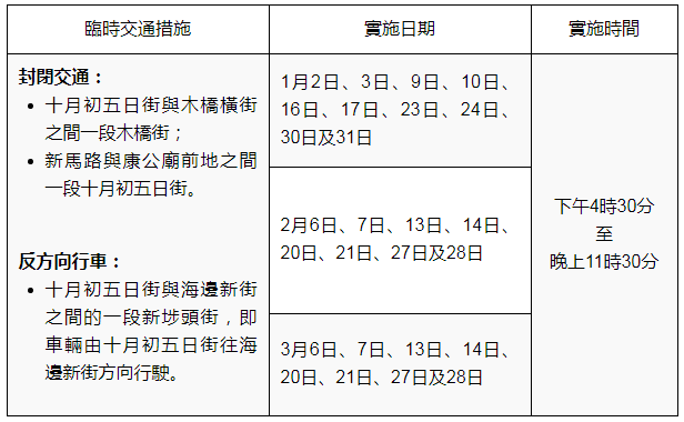 新奧門特免費資料大全澳門傳真,實時解答解釋定義_Gold52.276