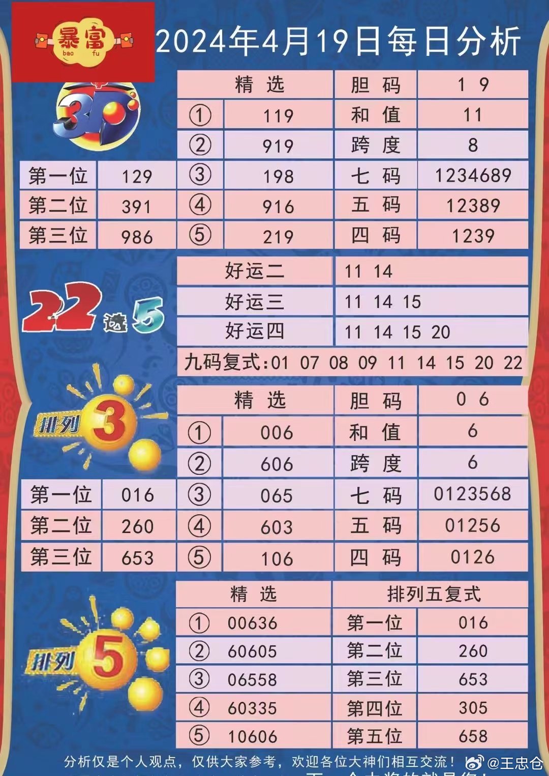 新澳天天彩正版資料,動態(tài)解析說明_創(chuàng)意版86.381