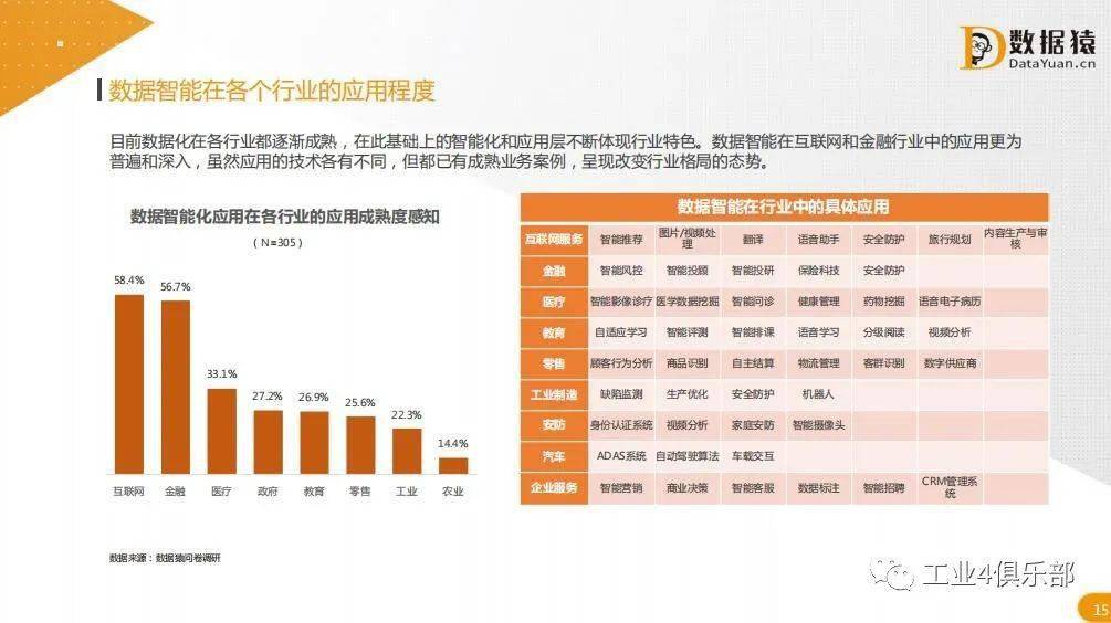 77778888精準(zhǔn)管家婆免費(fèi),深入數(shù)據(jù)執(zhí)行計(jì)劃_SP56.986