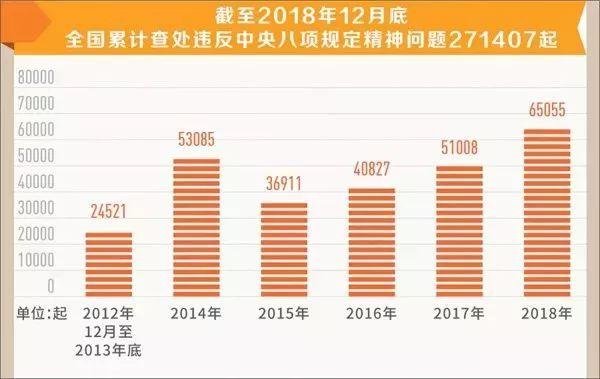 新奧門特免費資料查詢,現(xiàn)象分析解釋定義_精英版90.707