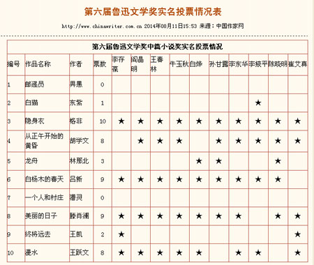 新澳六開彩開獎號碼今天,理論分析解析說明_NE版43.665