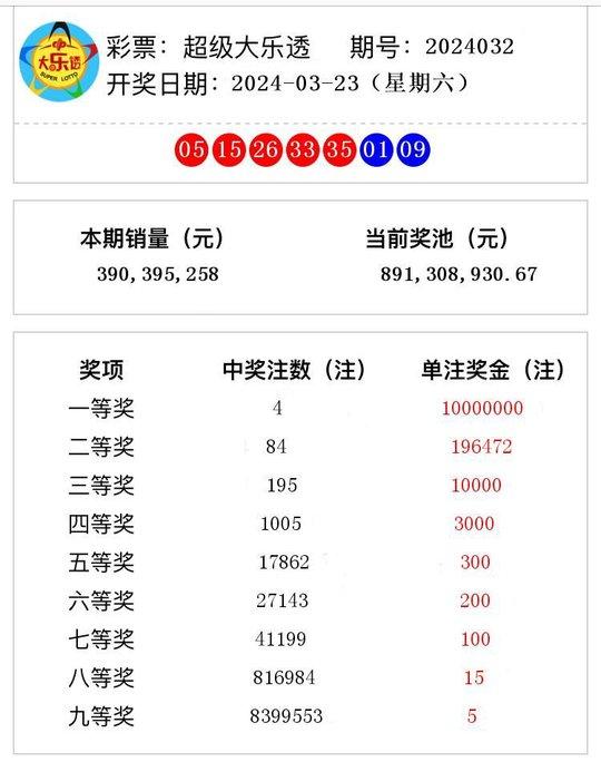 2024澳門今期開獎結(jié)果,實證解讀說明_1440p69.629
