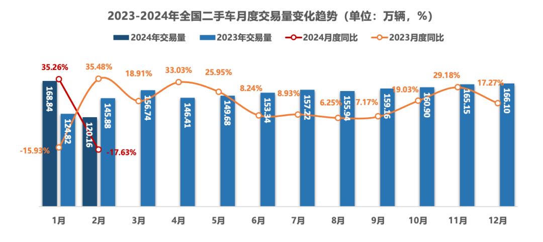 2024澳門六今晚開獎結(jié)果,實地驗證設(shè)計方案_Device58.289