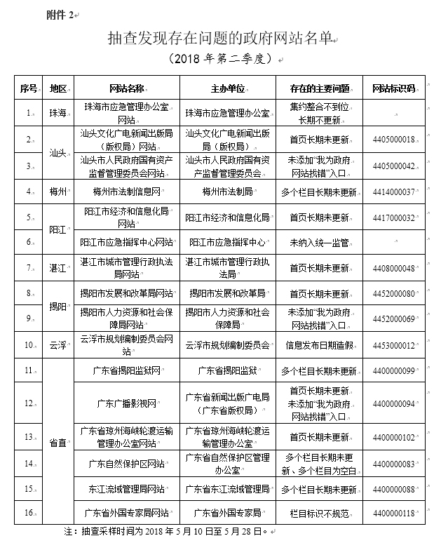 廣東八二站資料免費(fèi)大公開,實(shí)地評估數(shù)據(jù)方案_Prestige17.347