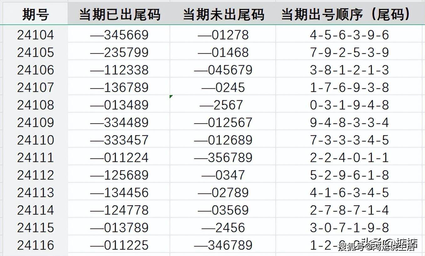 7777788888王中王開獎十記錄網(wǎng)一,快速解答設計解析_輕量版34.24