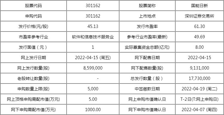 奧門開獎結(jié)果+開獎記錄2024年資料網(wǎng)站,廣泛方法解析說明_領航版95.396