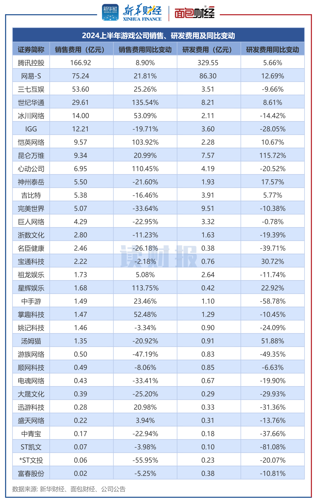 2024香港免費期期精準,收益成語分析落實_4K版85.448
