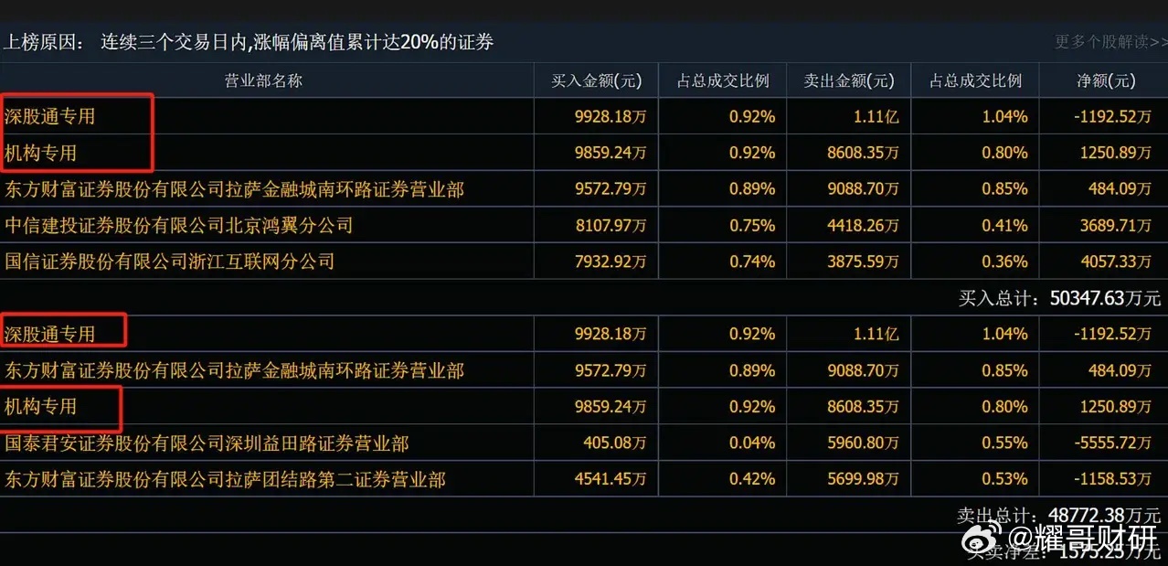 一肖一碼一一肖一子深圳,實地數(shù)據(jù)解釋定義_進階版39.27