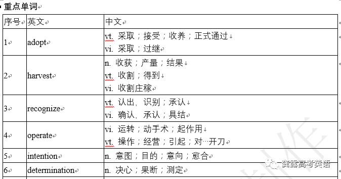 澳門最準(zhǔn)資料大全免費(fèi),理論分析解析說明_工具版37.914