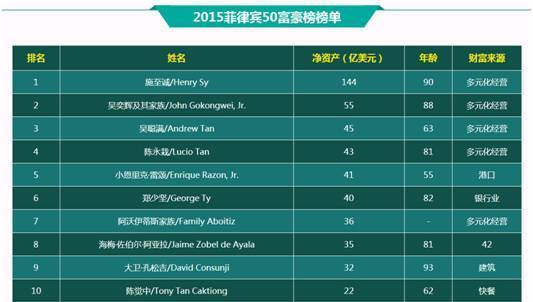 新澳門資料最準(zhǔn)免費大全,綜合解答解釋定義_Tablet92.68