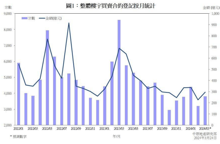 澳門王中王100%的資料2024年,數據整合執(zhí)行策略_nShop33.580