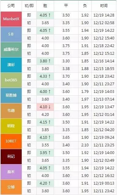2024澳門(mén)今晚開(kāi)特,定性評(píng)估解析_AR版47.628