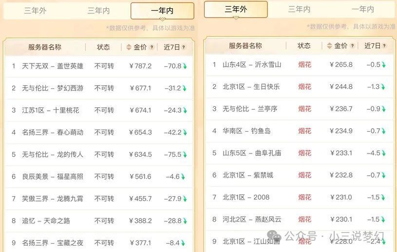 一碼一肖100%精準(zhǔn)的評論,安全設(shè)計(jì)策略解析_游戲版67.349