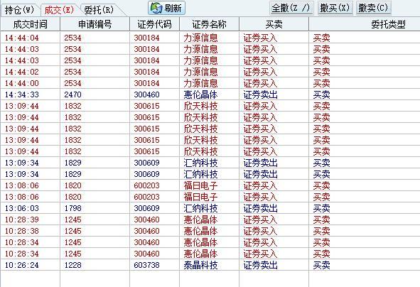 2024澳門(mén)今晚開(kāi)獎(jiǎng)號(hào)碼香港記錄,靈活性操作方案_Max79.31