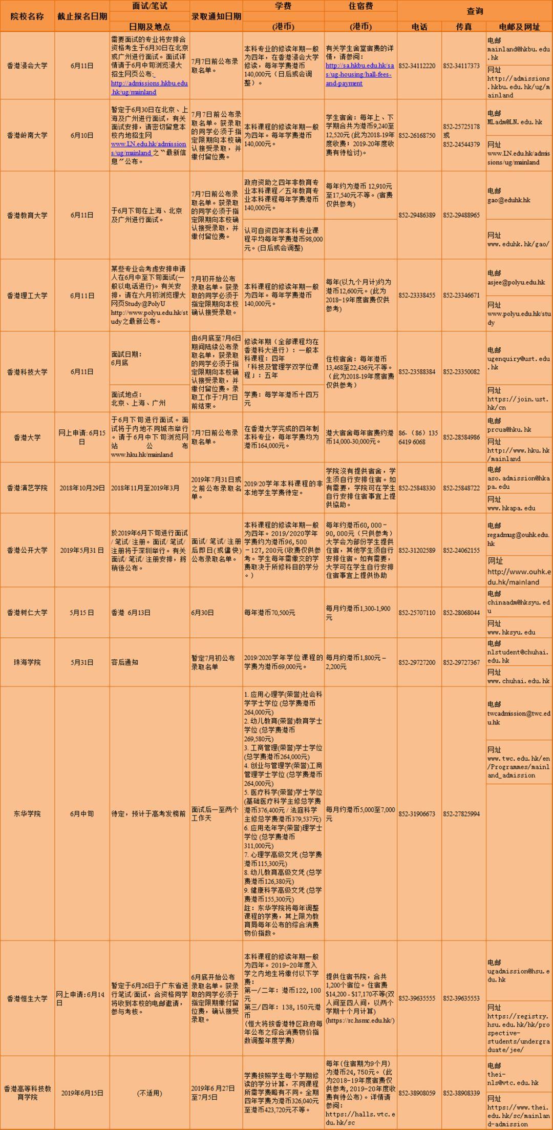 二四六香港資料期期難,科學(xué)分析解析說明_增強(qiáng)版70.380