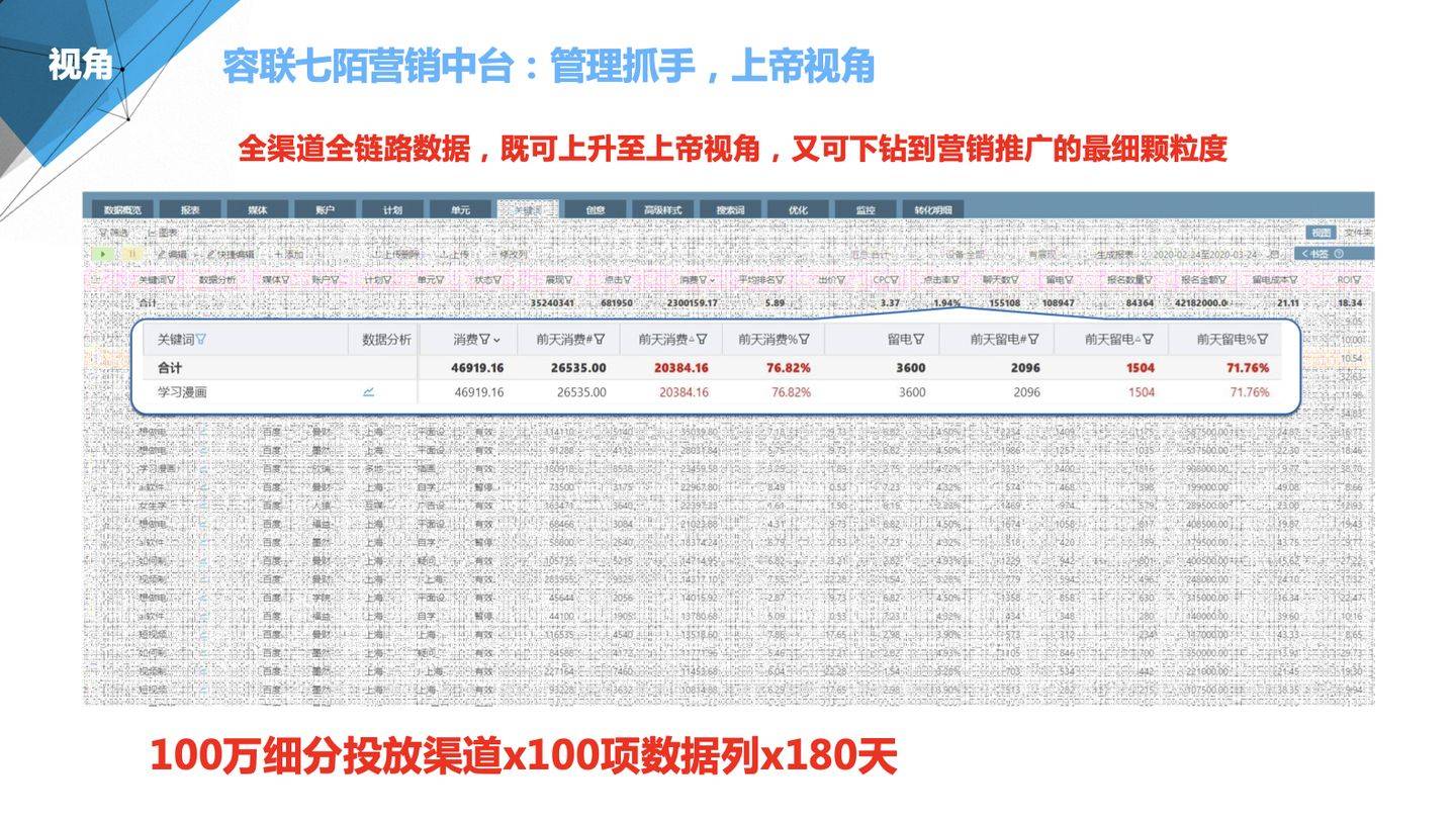 管家婆100%中獎,合理執(zhí)行審查_戰(zhàn)略版29.410