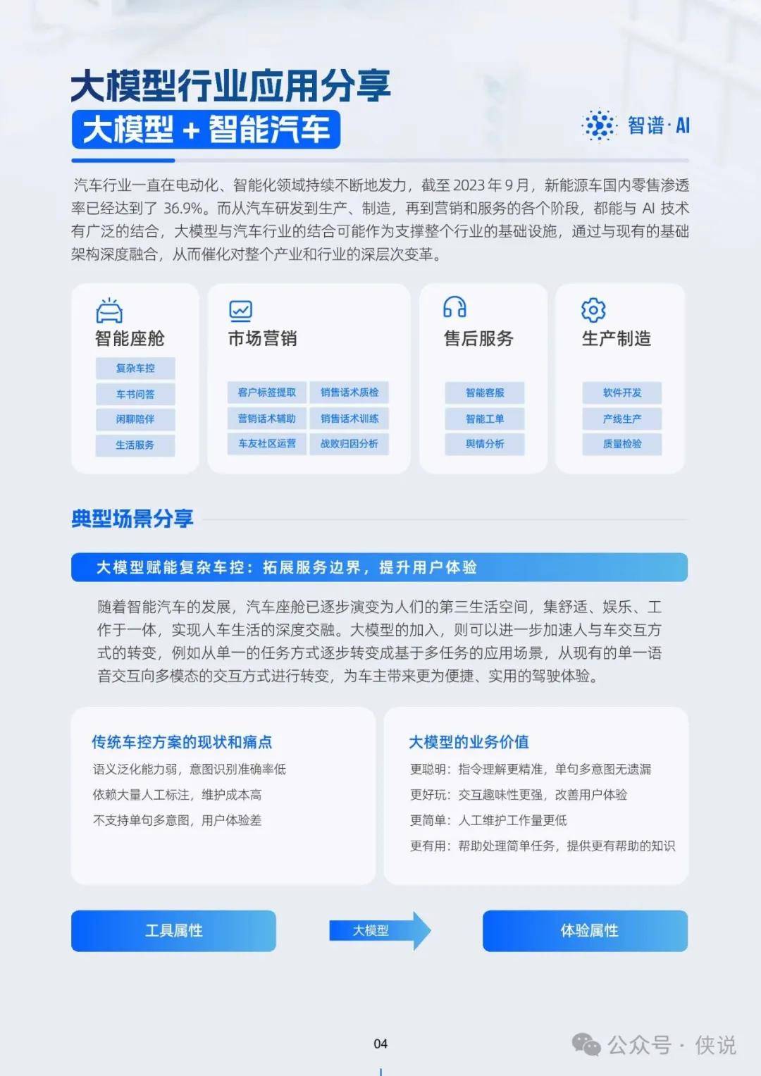2024新奧正版資料免費提供,高效策略設計_iPhone84.764