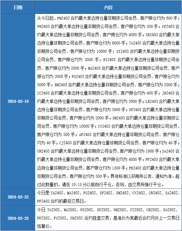 新奧門天天資料,數據資料解釋落實_2D86.224