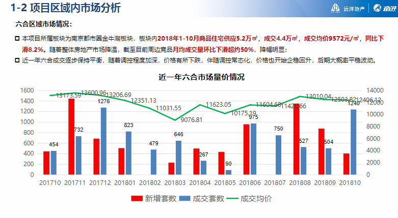 2024香港全年免費資料,動態(tài)調(diào)整策略執(zhí)行_WP51.297