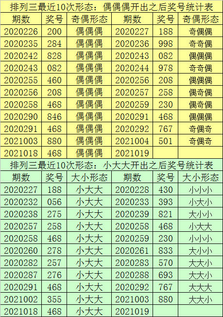 最準一肖一碼一一子中特37b,深度應(yīng)用數(shù)據(jù)解析_黃金版68.891