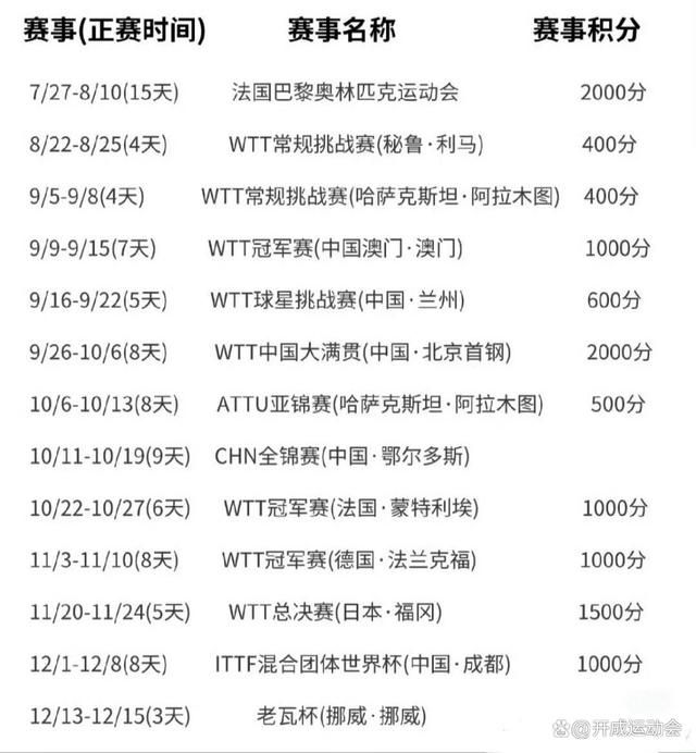 奧門(mén)天天開(kāi)獎(jiǎng)碼結(jié)果2024澳門(mén)開(kāi)獎(jiǎng)記錄4月9日,適用解析方案_P版49.968