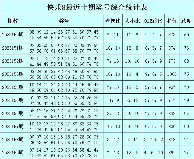 今晚上澳門必中一肖,時(shí)代說明評(píng)估_X31.103