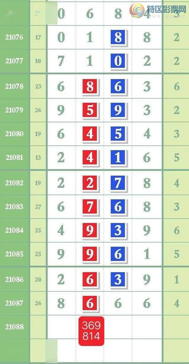 最準(zhǔn)一肖一碼一一子中特37b,全面數(shù)據(jù)分析方案_尊享款70.404