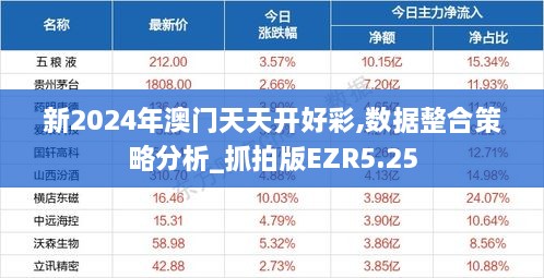 2024年天天開(kāi)好彩資料,實(shí)地考察數(shù)據(jù)設(shè)計(jì)_Linux61.979