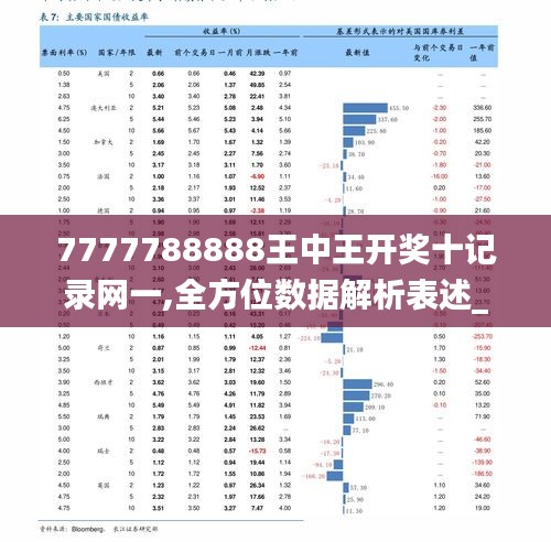 77777788888王中王中特亮點(diǎn),深入數(shù)據(jù)設(shè)計(jì)策略_免費(fèi)版57.933