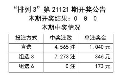 2024今晚新澳開獎(jiǎng)號(hào)碼,數(shù)據(jù)分析驅(qū)動(dòng)解析_Console37.537