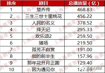 澳門平特一肖100%準(zhǔn)確嗎,數(shù)據(jù)驅(qū)動執(zhí)行方案_OP75.988